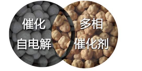 垃圾中转站渗滤液这样处理，再也不臭