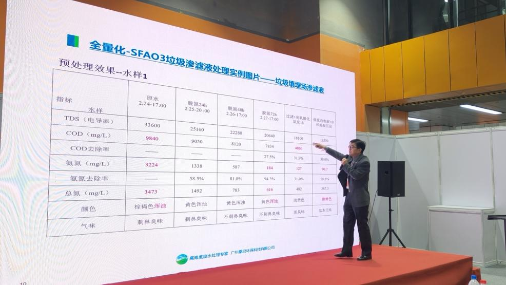 《2025 广东环保水展：桑尼环保总经理李小琴携垃圾渗滤液全量化处理创新工艺闪耀登场！》